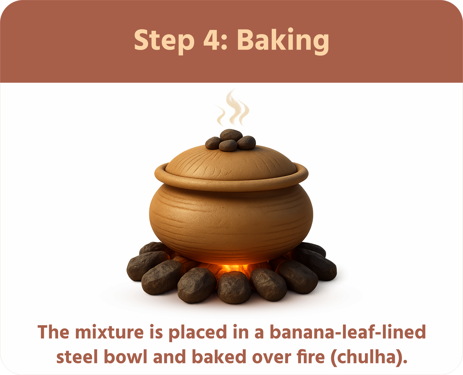 Baking